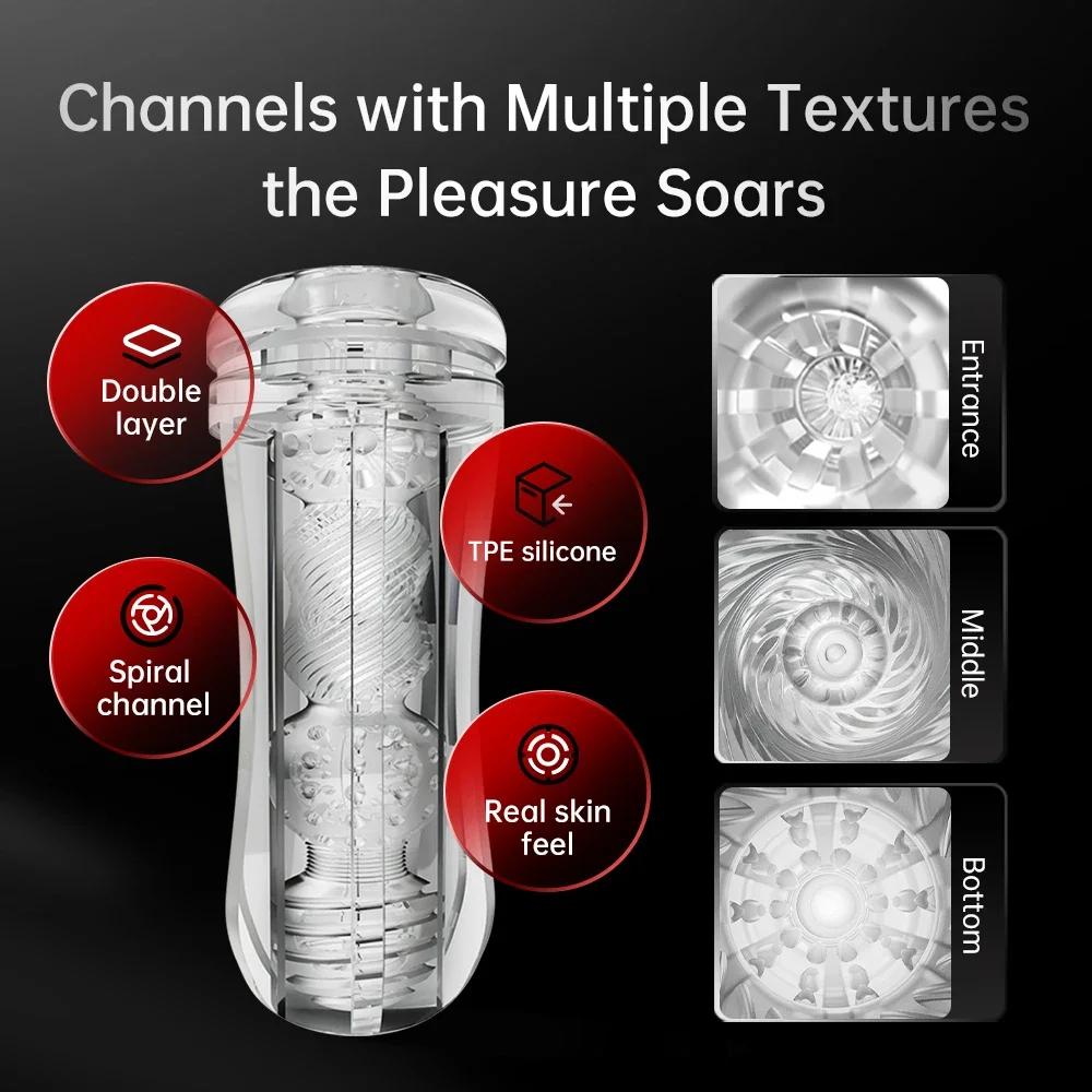 DRY WELL Masturbator Male Sex  - Medical Wellness & Spa Werona recensie en prijs
